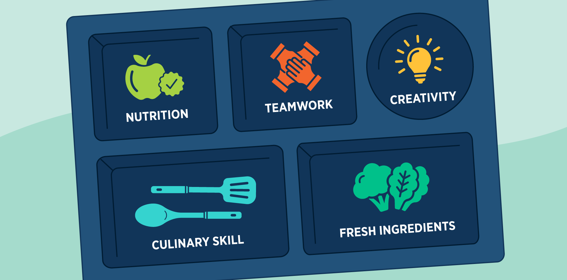 Celebrating National School Lunch Week: Crafting a Great School Lunch